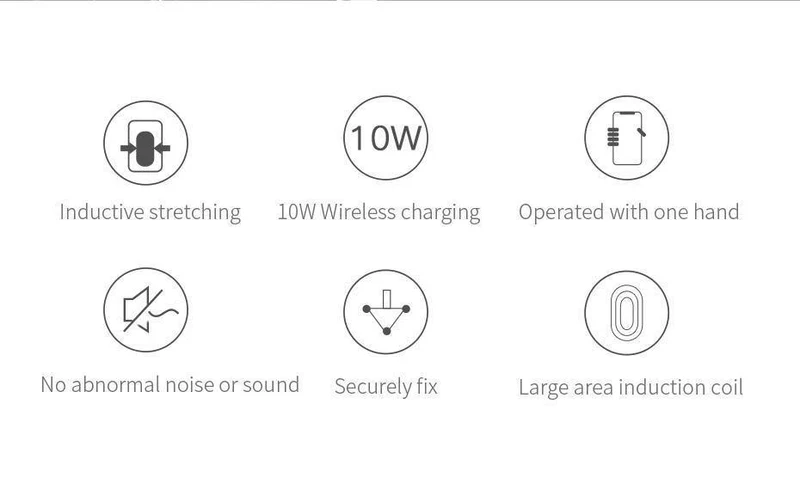 Baseus Qi Car Wireless Charger für iPhone Handy-Ladegerät Infrarot-Induktion Schnelle kabellose Aufladung Autotelefonhalter Ständer
