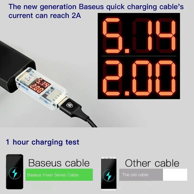 Baseus USB-Kabel für iPhone X 8 7 Plus Schnellladekabel Handy USB-Datenkabel für iPhone 5 6 6s iPad USB-Ladekabel