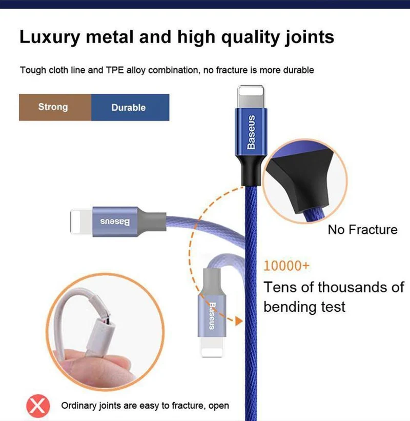 Baseus USB-Kabel für iPhone X 8 7 Plus Schnellladekabel Handy USB-Datenkabel für iPhone 5 6 6s iPad USB-Ladekabel