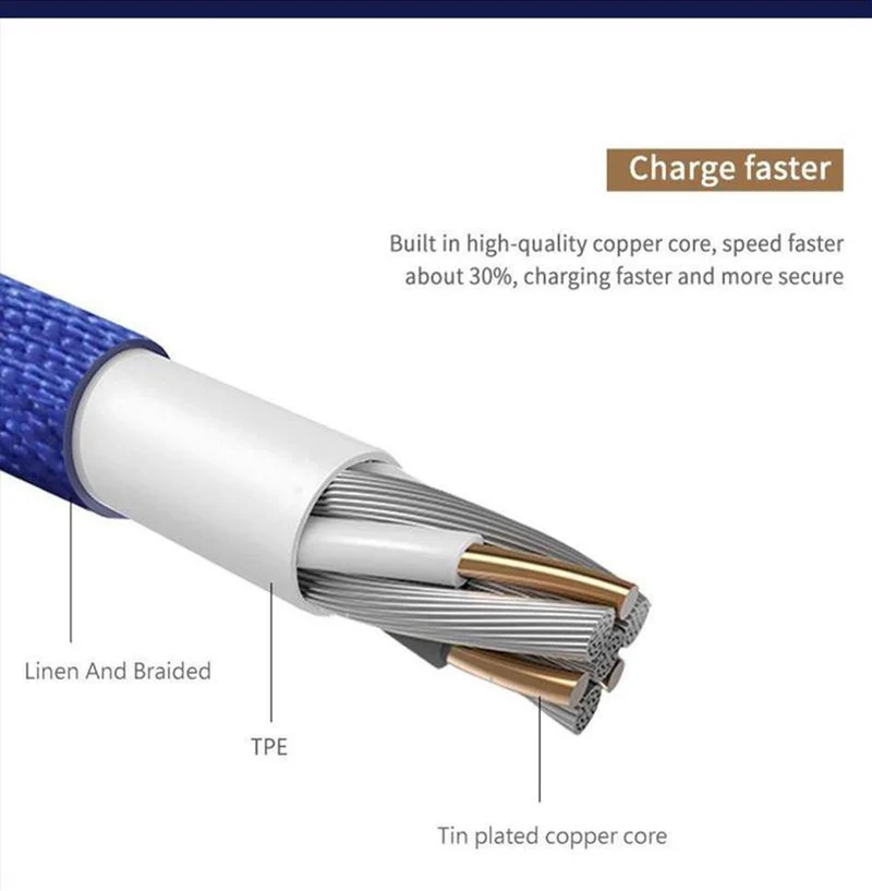 Baseus USB-Kabel für iPhone X 8 7 Plus Schnellladekabel Handy USB-Datenkabel für iPhone 5 6 6s iPad USB-Ladekabel