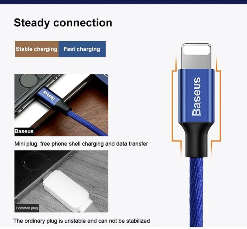 Baseus USB-Kabel für iPhone X 8 7 Plus Schnellladekabel Handy USB-Datenkabel für iPhone 5 6 6s iPad USB-Ladekabel