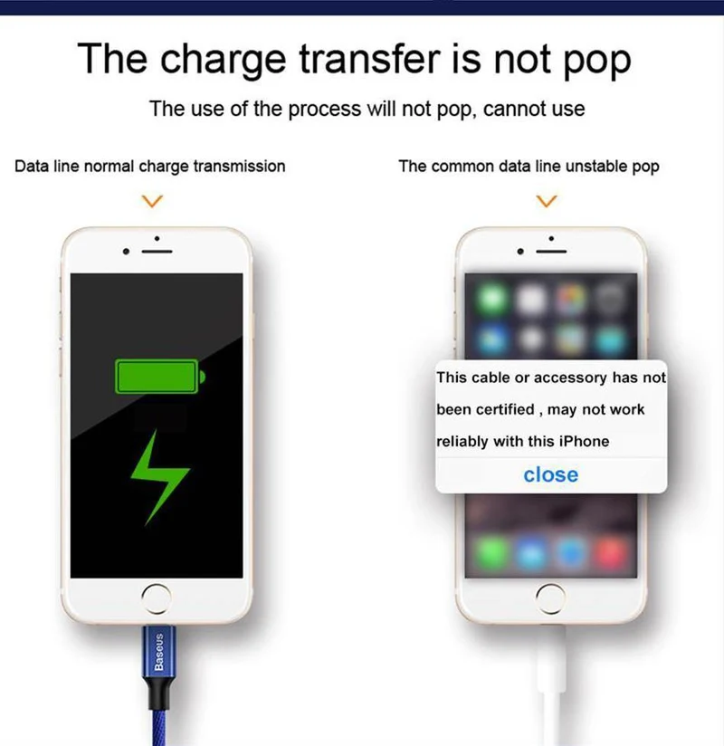 Baseus USB-Kabel für iPhone X 8 7 Plus Schnellladekabel Handy USB-Datenkabel für iPhone 5 6 6s iPad USB-Ladekabel