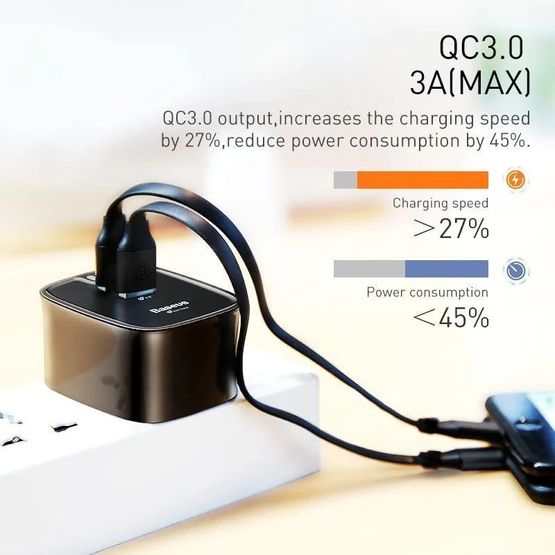 Baseus USB-Ladegerät Quick Charge 3.0 Turbo-Wandladegerät UK-Stecker QC3.0 QC-Schnellladegerät für Samsung-Tablet-Handy
