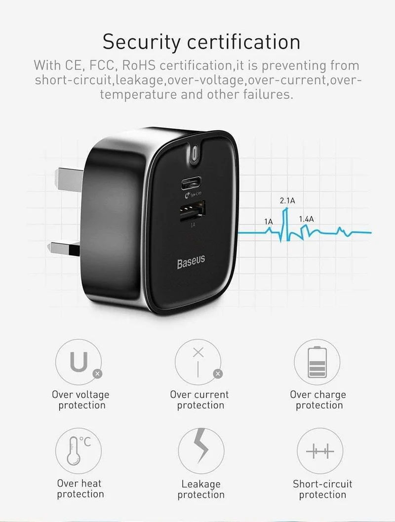 Baseus USB PD-Ladegerät für iPhone 30W Schnellladung UK-Stecker Typ-c-Adapter für Mobiltelefon Reisewand 3A Typ C PD USB-Ladegerät