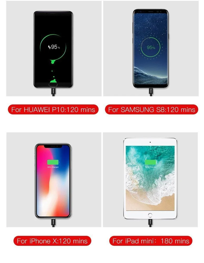 Baseus 3.4A Dual USB Autoladegerät für iPhone xs Samsung Xiaomi iPad 2 Port LED Autoladegerät für Mobiltelefone Schnelles Autoladegerät