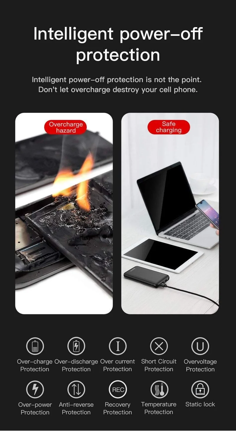 Baseus 20000mAh Power Bank für iPhone Samsung Huawei Xiaomi Externer Akku 3A Typ C PD Fast Charing USB-Ladegerät Powerbank