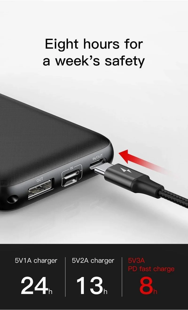 Baseus 20000mAh Power Bank für iPhone Samsung Huawei Xiaomi Externer Akku 3A Typ C PD Fast Charing USB-Ladegerät Powerbank
