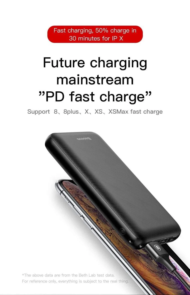 Baseus 20000mAh Power Bank für iPhone Samsung Huawei Xiaomi Externer Akku 3A Typ C PD Fast Charing USB-Ladegerät Powerbank