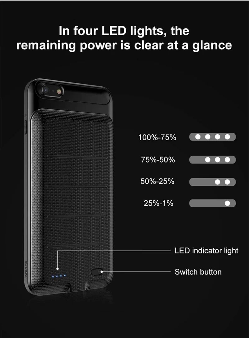 Baseus Batterie Fall Für iPhone 6 Plus 6s Plus Power Ladegerät Fall Für iPhone 6S Plus Batterie Lade Fall power Bank Fall