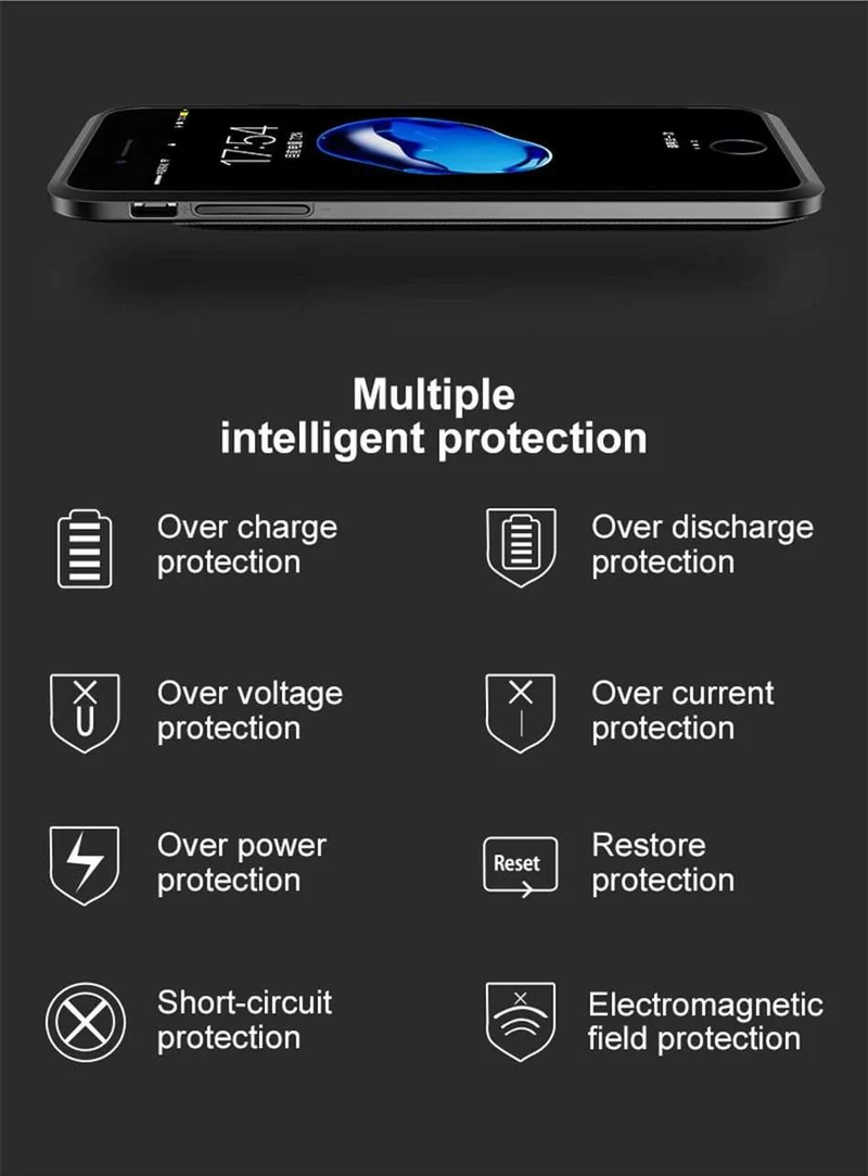 Baseus Batterie Fall Für iPhone 6 Plus 6s Plus Power Ladegerät Fall Für iPhone 6S Plus Batterie Lade Fall power Bank Fall