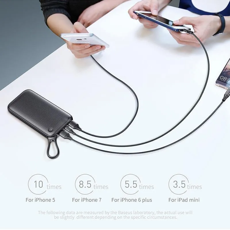 Baseus 20000mAh Dual USB Quick Charge 3.0 Power Bank für Samsung S9 iPhone X Xs Max Huawei Telefon Powerbank USB PD Schnellladung
