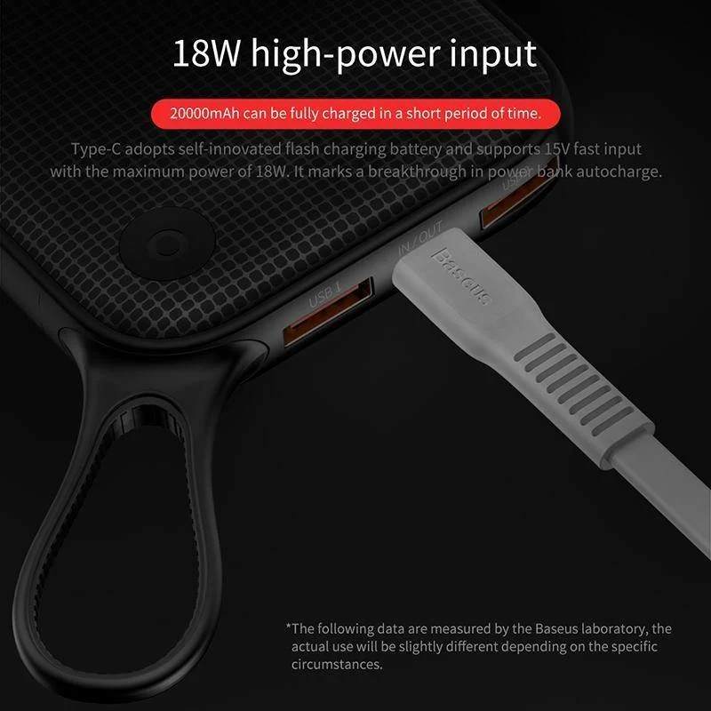 Baseus 20000mAh Dual USB Quick Charge 3.0 Power Bank für Samsung S9 iPhone X Xs Max Huawei Telefon Powerbank USB PD Schnellladung