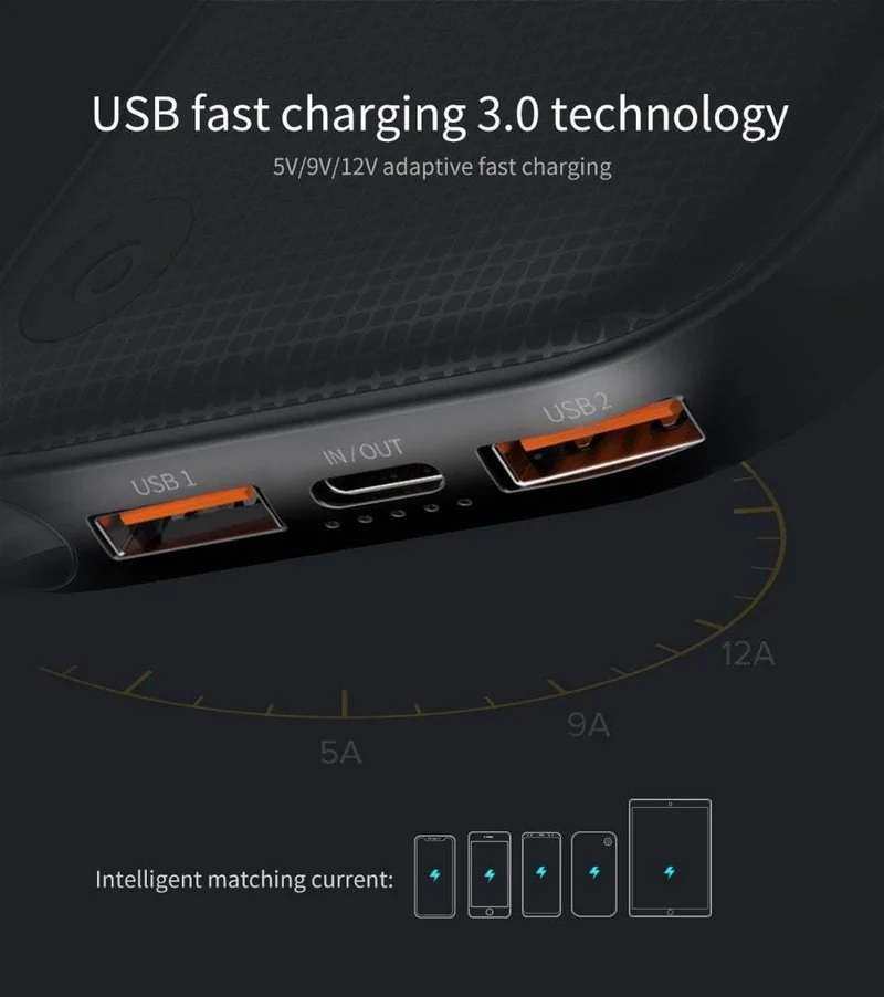 Baseus 20000mAh Dual USB Quick Charge 3.0 Power Bank für Samsung S9 iPhone X Xs Max Huawei Telefon Powerbank USB PD Schnellladung