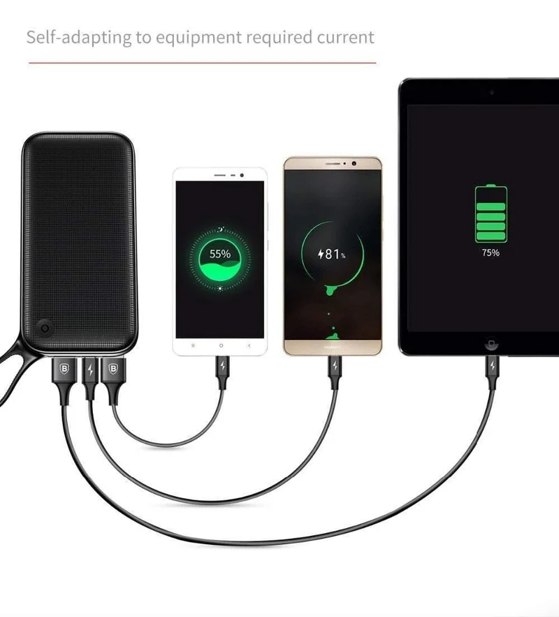 Baseus 20000mAh Dual USB Quick Charge 3.0 Power Bank für Samsung S9 iPhone X Xs Max Huawei Telefon Powerbank USB PD Schnellladung