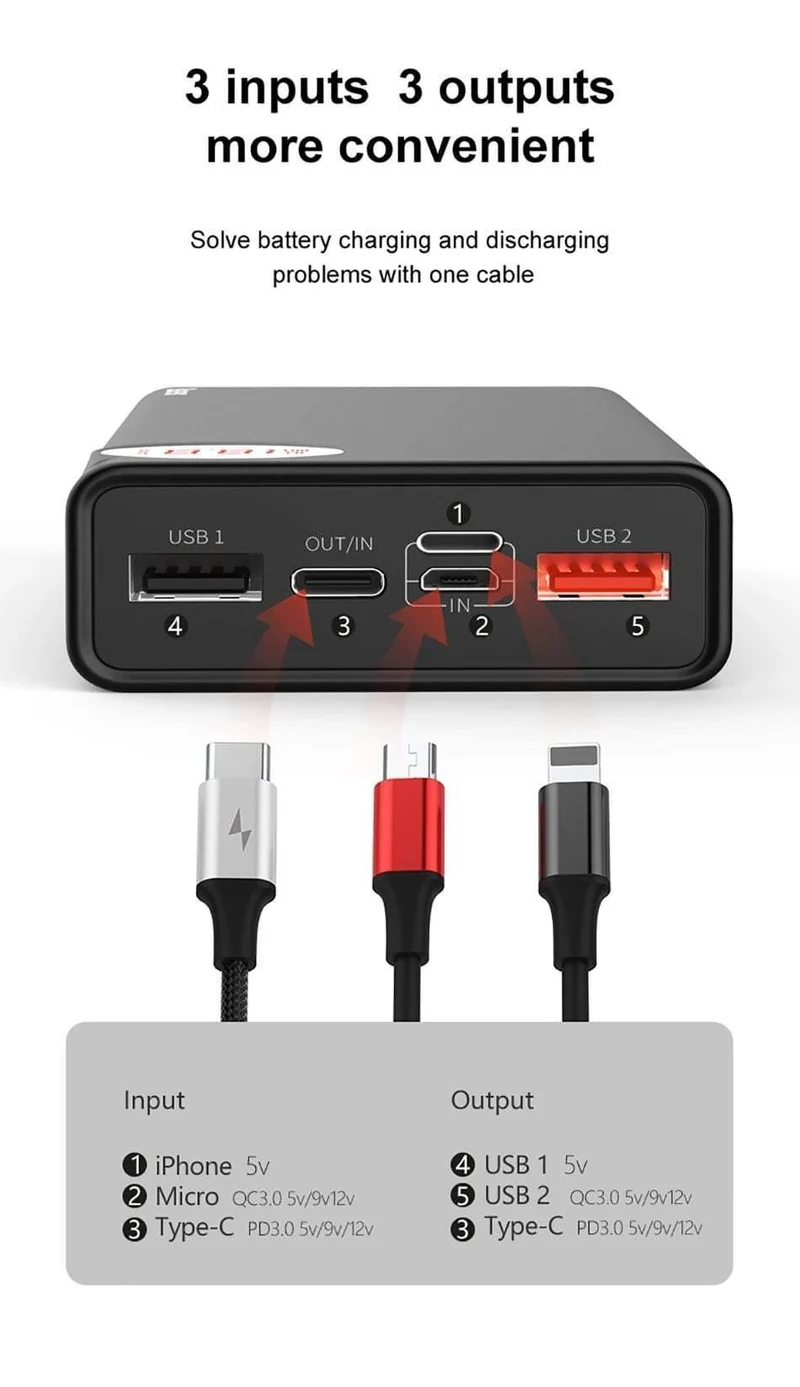 Baseus 20000 mAh Power Bank USB C PD Quick Charge 3.0 20000 mAh Pover Poverbank Für Huawei Xiaomi Externer Akku Powerbank
