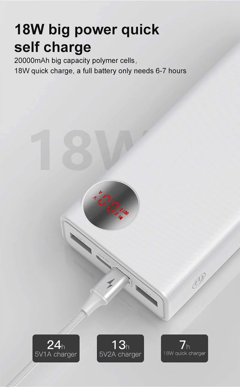 Baseus 20000 mAh Power Bank USB C PD Quick Charge 3.0 20000 mAh Pover Poverbank Für Huawei Xiaomi Externer Akku Powerbank