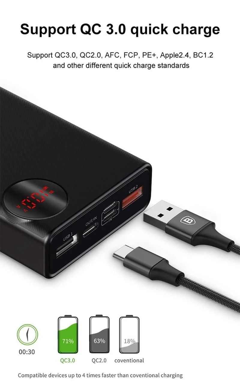Baseus 20000 mAh Power Bank USB C PD Quick Charge 3.0 20000 mAh Pover Poverbank Für Huawei Xiaomi Externer Akku Powerbank
