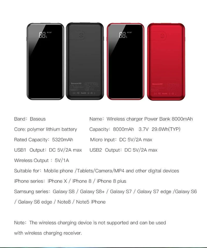 Baseus 8000 mAh QI Drahtlose Ladegerät Power Bank Für iPhone XS Max Xiaomi LCD Dual USB Externe Batterie Drahtlose Aufladen powerbank