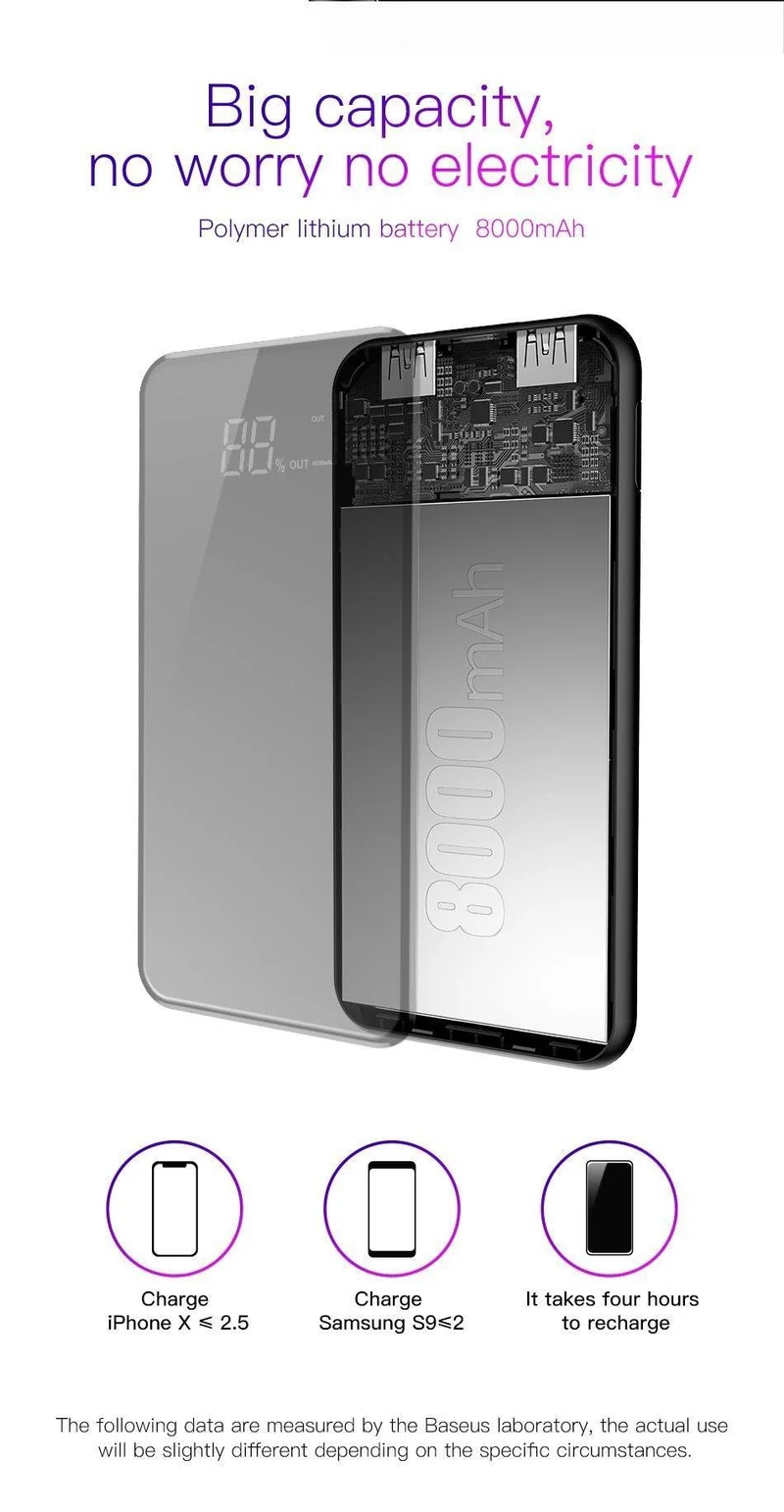 Baseus 8000 mAh QI Drahtlose Ladegerät Power Bank Für iPhone XS Max Xiaomi LCD Dual USB Externe Batterie Drahtlose Aufladen powerbank