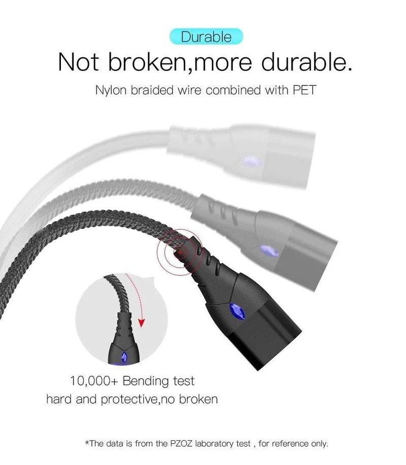 PZOZ USB C Magnetkabel 5A Superschnelles Laden Telefon Typ-C Magnet-Ladeadapter für Samsung Galaxy S9 Huawei Xiaomi A2 lite