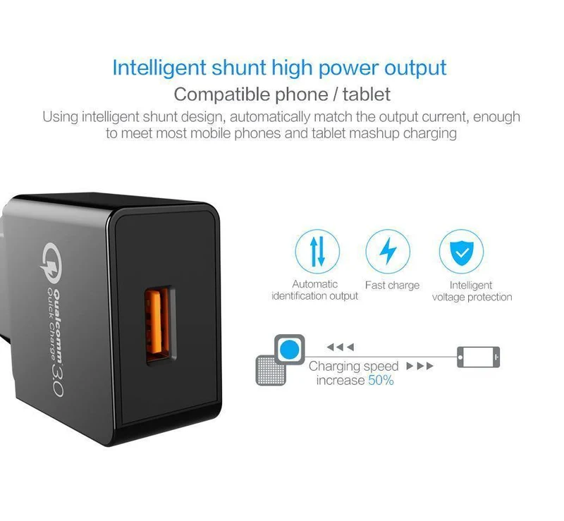 PZOZ USB-Ladegerät Mobiltelefon Schnellladung Qualcomm Quick Charge QC 3.0 Reise-Wandadapter EU-Stecker für Samsung Xiaomi iPhone