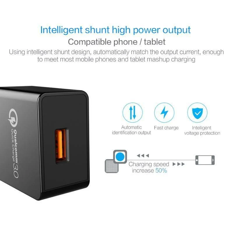 PZOZ USB-Ladegerät Mobiltelefon Schnellladung Qualcomm Quick Charge QC 3.0 Reise-Wandadapter EU-Stecker für Samsung Xiaomi iPhone