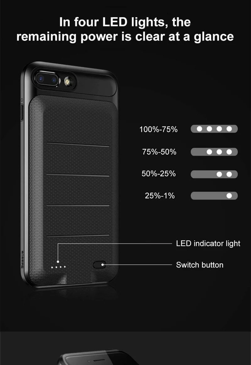 Baseus Batteriefach für iPhone 6 6s 6 Plus 3600mAh Akku Power Bank Case für iPhone 6s Plus Ladegerät Case Telefon Powerbank Cases