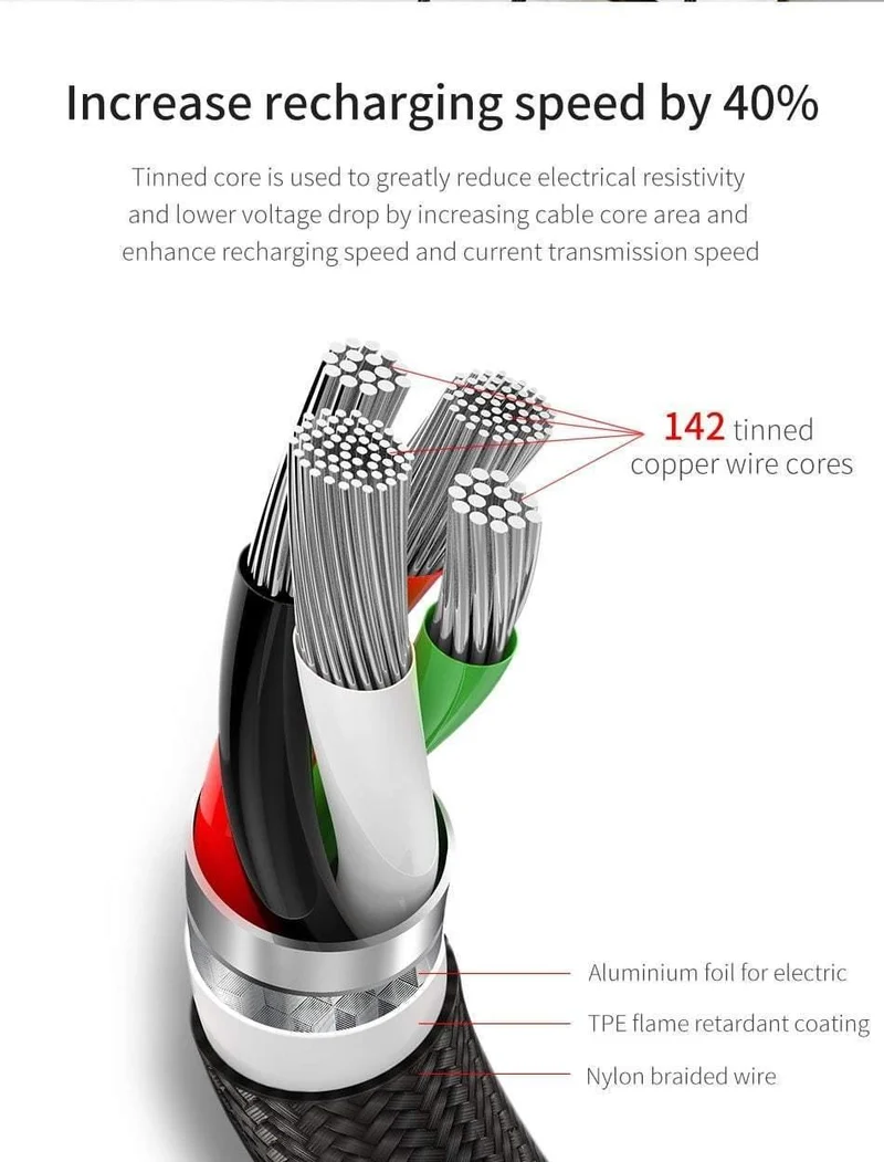 Baseus 2 in 1 USB Kabel, ladekabel Für iPhone X USB Ladegerät Kabel Für Xiaomi Redmi 4X Hinweis 4X Handy Micro USB Kabel
