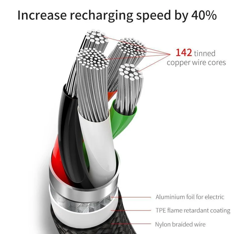 Baseus 2 in 1 USB Kabel, ladekabel Für iPhone X USB Ladegerät Kabel Für Xiaomi Redmi 4X Hinweis 4X Handy Micro USB Kabel