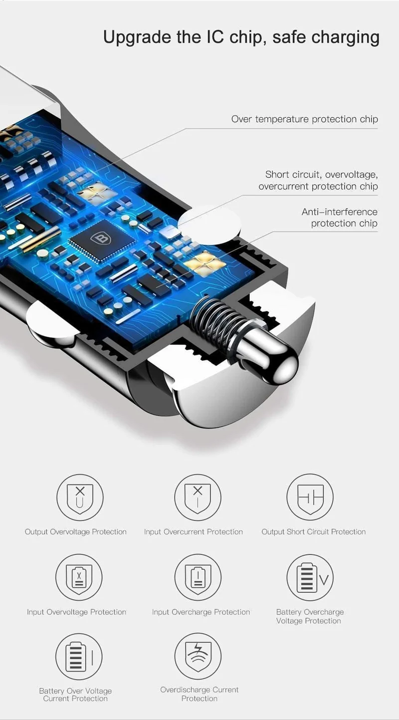 Baseus Autoladegerät Dual USB Autoladegerät Auto-Styling USB-Ladegerät für Mobiltelefon Schnelles Autotelefonladegerät für Xiaomi Roidmi 3s