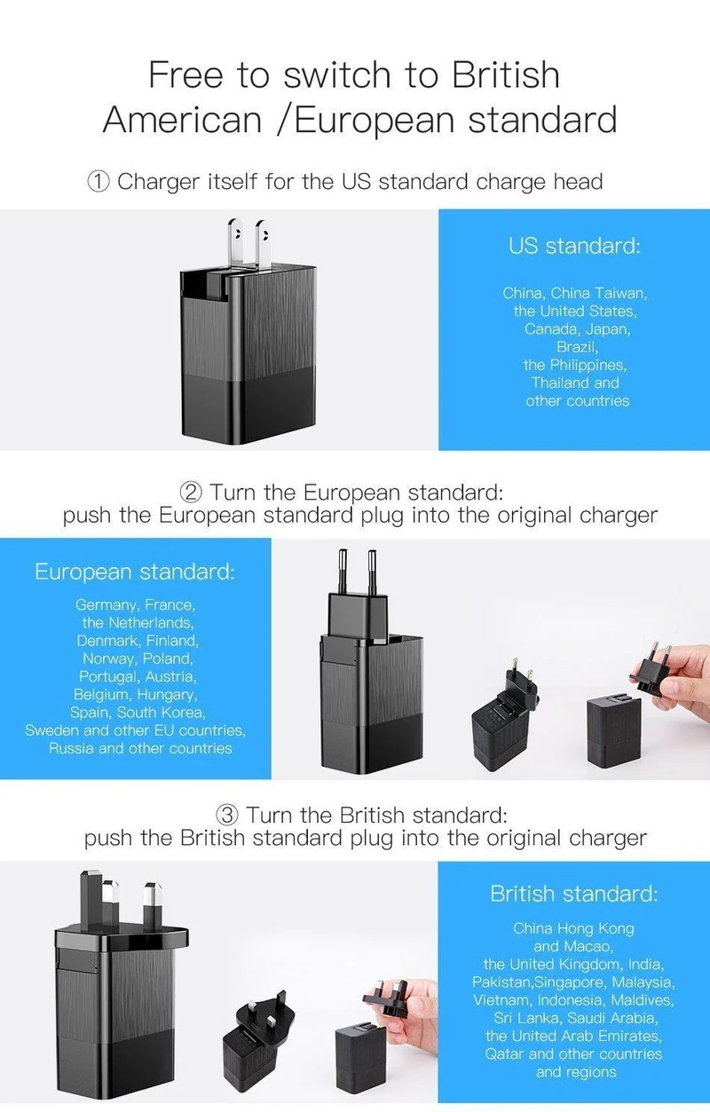 Baseus 3 Port USB Ladegerät 3in1 Triple EU US UK Stecker 2.4 A Reise Wand Ladegerät Adapter für iPhone Samsung Xiaomi Telefon USB Ladegerät