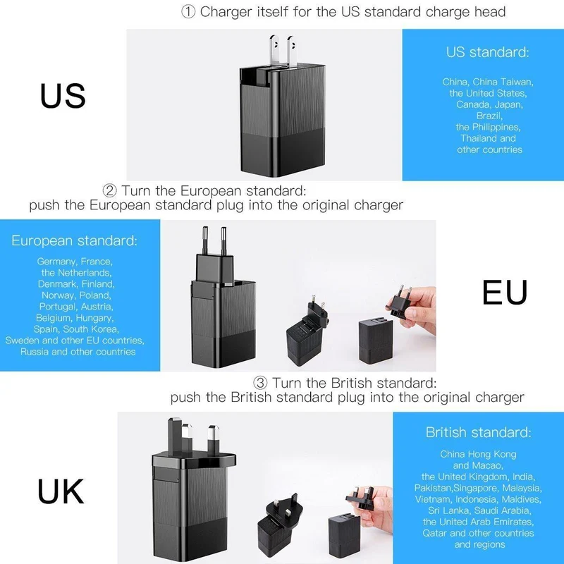 Baseus 3 Port USB Ladegerät 3in1 Triple EU US UK Stecker 2.4 A Reise Wand Ladegerät Adapter für iPhone Samsung Xiaomi Telefon USB Ladegerät