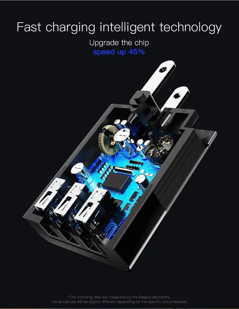 Baseus 3 Port USB Ladegerät 3in1 Triple EU US UK Stecker 2.4 A Reise Wand Ladegerät Adapter für iPhone Samsung Xiaomi Telefon USB Ladegerät