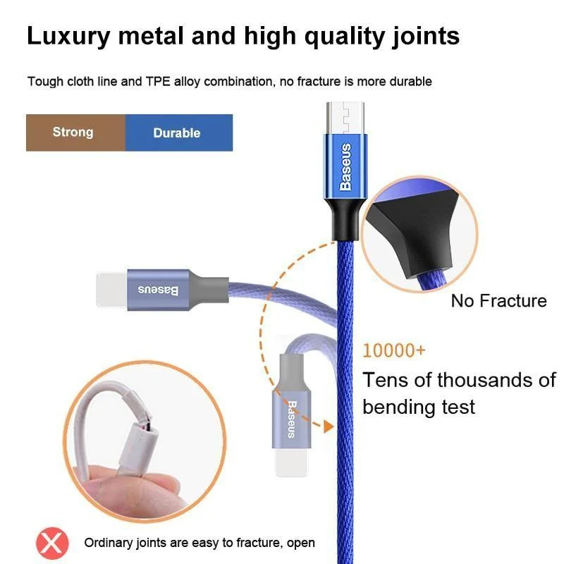 2 teile/los, Baseus Micro USB Kabel 2A Schnelle Daten Sync Lade Microusb Ladegerät Für Samsung Xiaomi HTC Android Handy Kabel