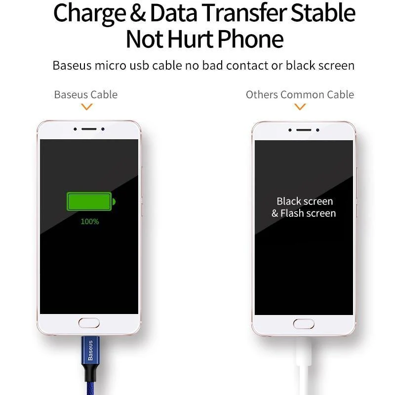 2 teile/los, Baseus Micro USB Kabel 2A Schnelle Daten Sync Lade Microusb Ladegerät Für Samsung Xiaomi HTC Android Handy Kabel