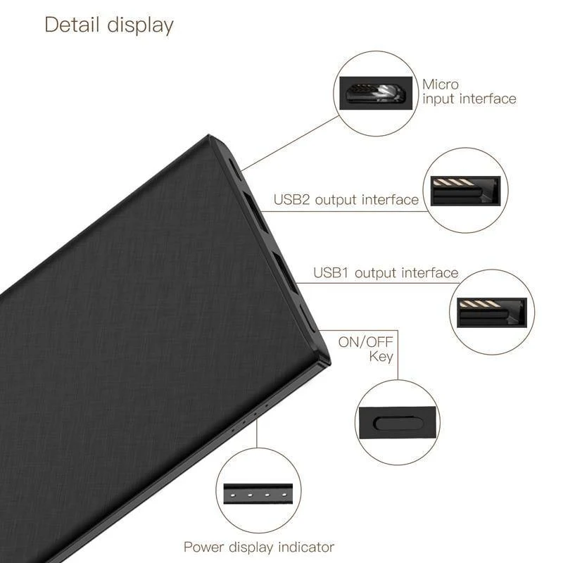 Baseus 10000mAh Power Bank Für iPhone Huawei Xiaomi OnePlus Ultra Slim Power Poverbank Handy Externes Batterieladegerät