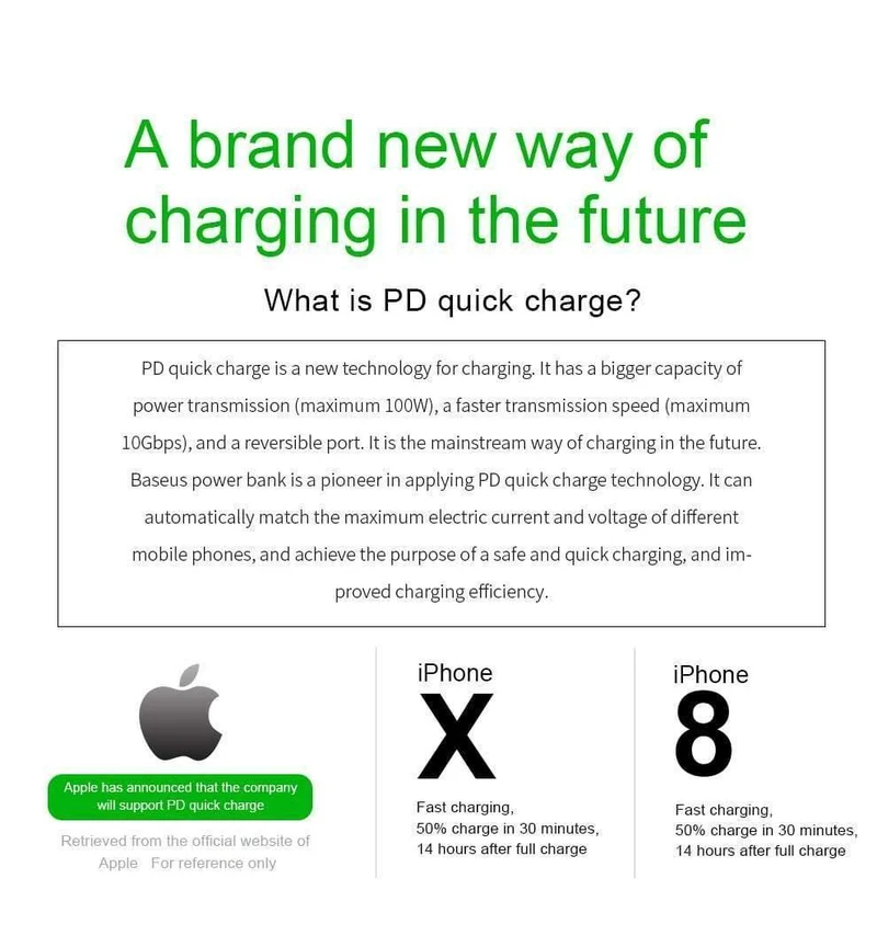 Baseus Ultra Thin Slim 10000mAh Power Bank für iPhone Xiaomi USB C PD Schnelllade-Powerbank Externes Batterieladegerät Poverbank
