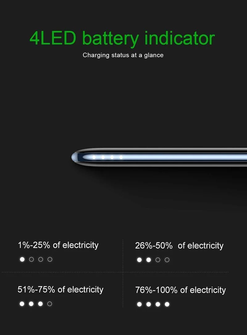Baseus Ultra Thin Slim 10000mAh Power Bank für iPhone Xiaomi USB C PD Schnelllade-Powerbank Externes Batterieladegerät Poverbank