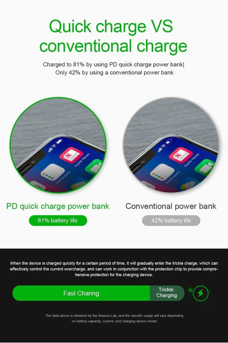 Baseus Ultra Thin Slim 10000mAh Power Bank für iPhone Xiaomi USB C PD Schnelllade-Powerbank Externes Batterieladegerät Poverbank