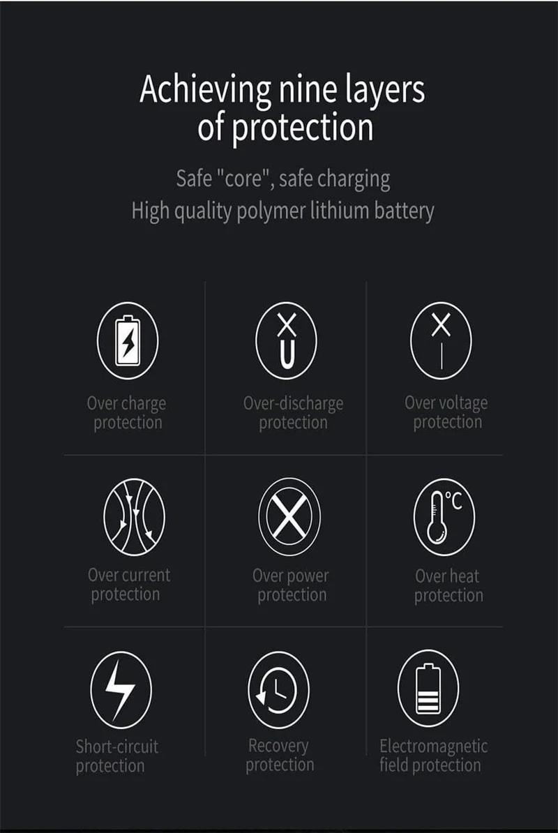 Baseus 20000mAh Schnellladung 3.0 Power Bank 20000 mAh Typ C PD Pover Poverbank Schnellladung Externes Batterieladegerät Powerbank