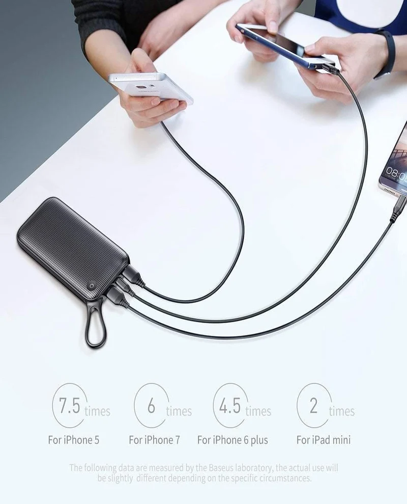Baseus 20000mAh Schnellladung 3.0 Power Bank 20000 mAh Typ C PD Pover Poverbank Schnellladung Externes Batterieladegerät Powerbank