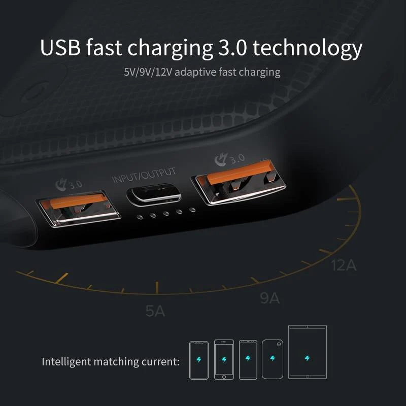 Baseus 20000mAh Schnellladung 3.0 Power Bank 20000 mAh Typ C PD Pover Poverbank Schnellladung Externes Batterieladegerät Powerbank