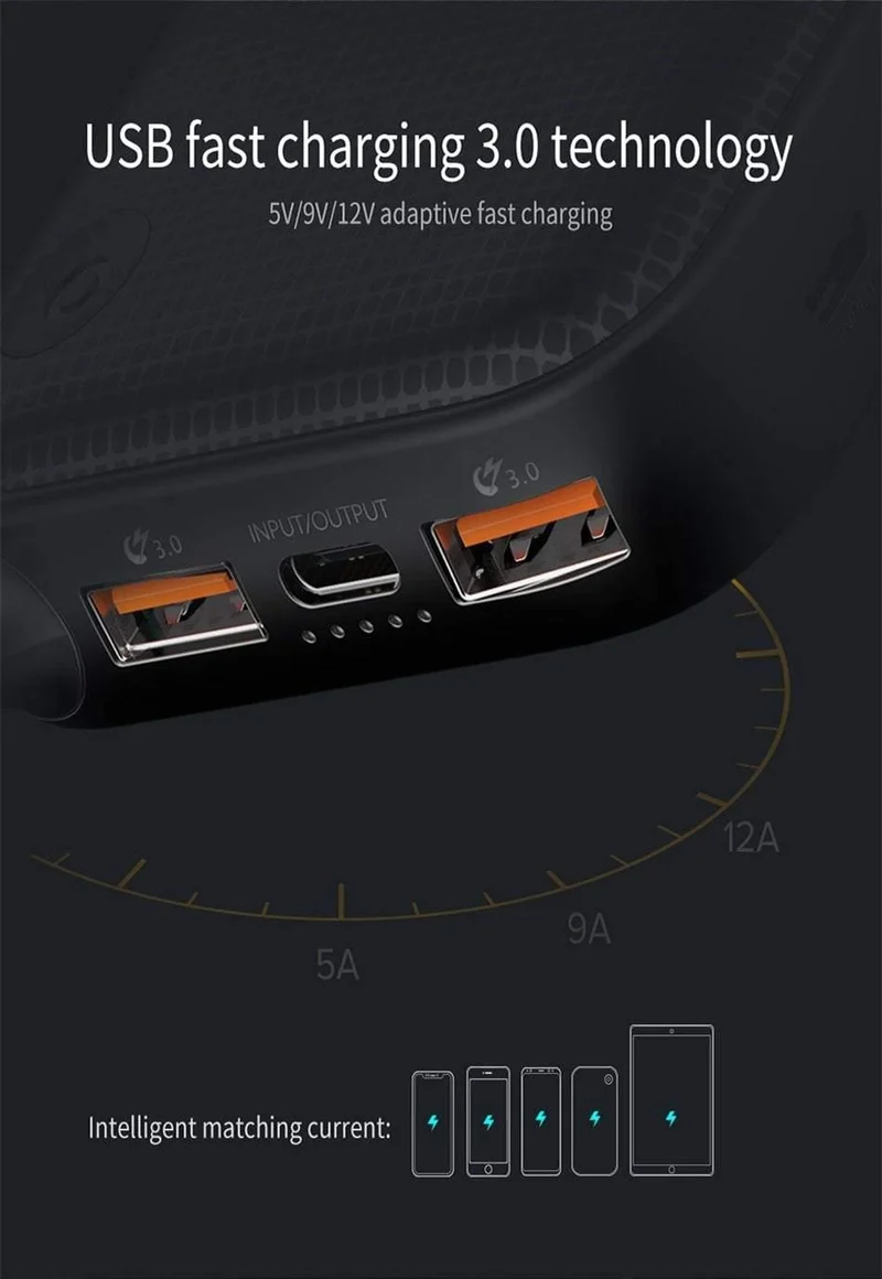 Baseus 20000mAh Schnellladung 3.0 Power Bank 20000 mAh Typ C PD Pover Poverbank Schnellladung Externes Batterieladegerät Powerbank