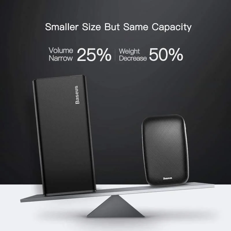 Baseus 10000mAh Power Bank Für iPhone Samsung Mini Tragbare Poverbank USB Ladegerät Handy Externe Batterie Pack Powerbank