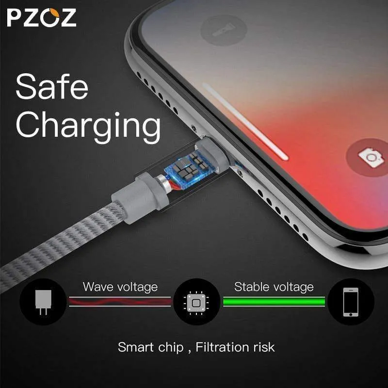 PZOZ Für iPhone Ladegerät usb kabel 2.4 EINE Schnelle Aufladung Handy Ladung Für ipad iphone kabel X Xr Xs max Plus 8 7 6s 5 SE Kabel