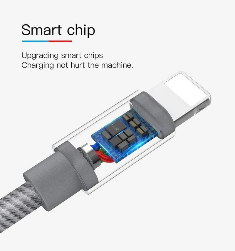 PZOZ Für iPhone Ladegerät usb kabel 2.4 EINE Schnelle Aufladung Handy Ladung Für ipad iphone kabel X Xr Xs max Plus 8 7 6s 5 SE Kabel