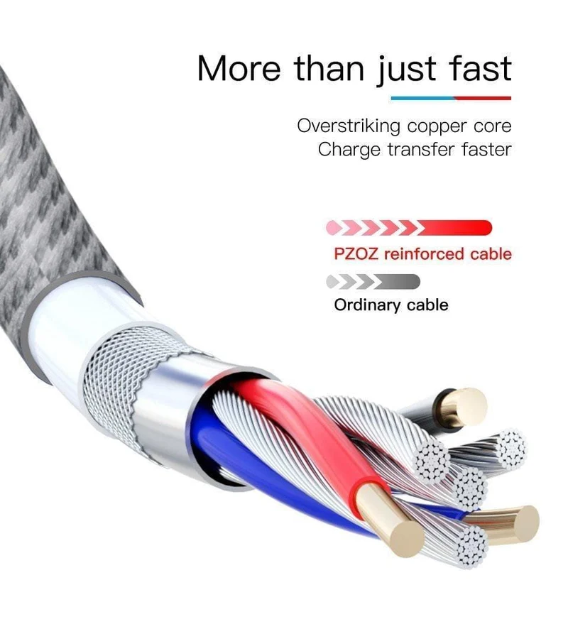PZOZ Für iPhone Ladegerät usb kabel 2.4 EINE Schnelle Aufladung Handy Ladung Für ipad iphone kabel X Xr Xs max Plus 8 7 6s 5 SE Kabel