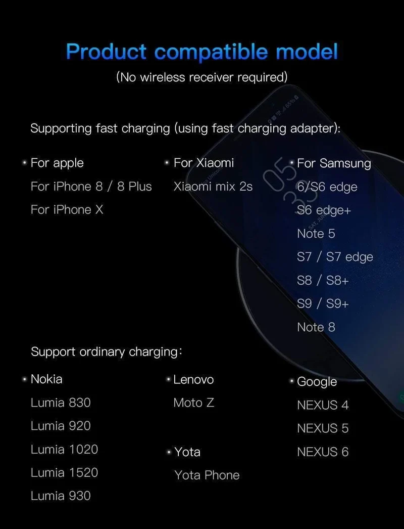 PZOZ Qi Wireless-Ladegerät USB-Ladegerät Schnelllade-Telefonadapter für iPhone X 8 Plus Xs Samsung S9 S8 Note 9 8 Xiaomi Mi Mix 2s