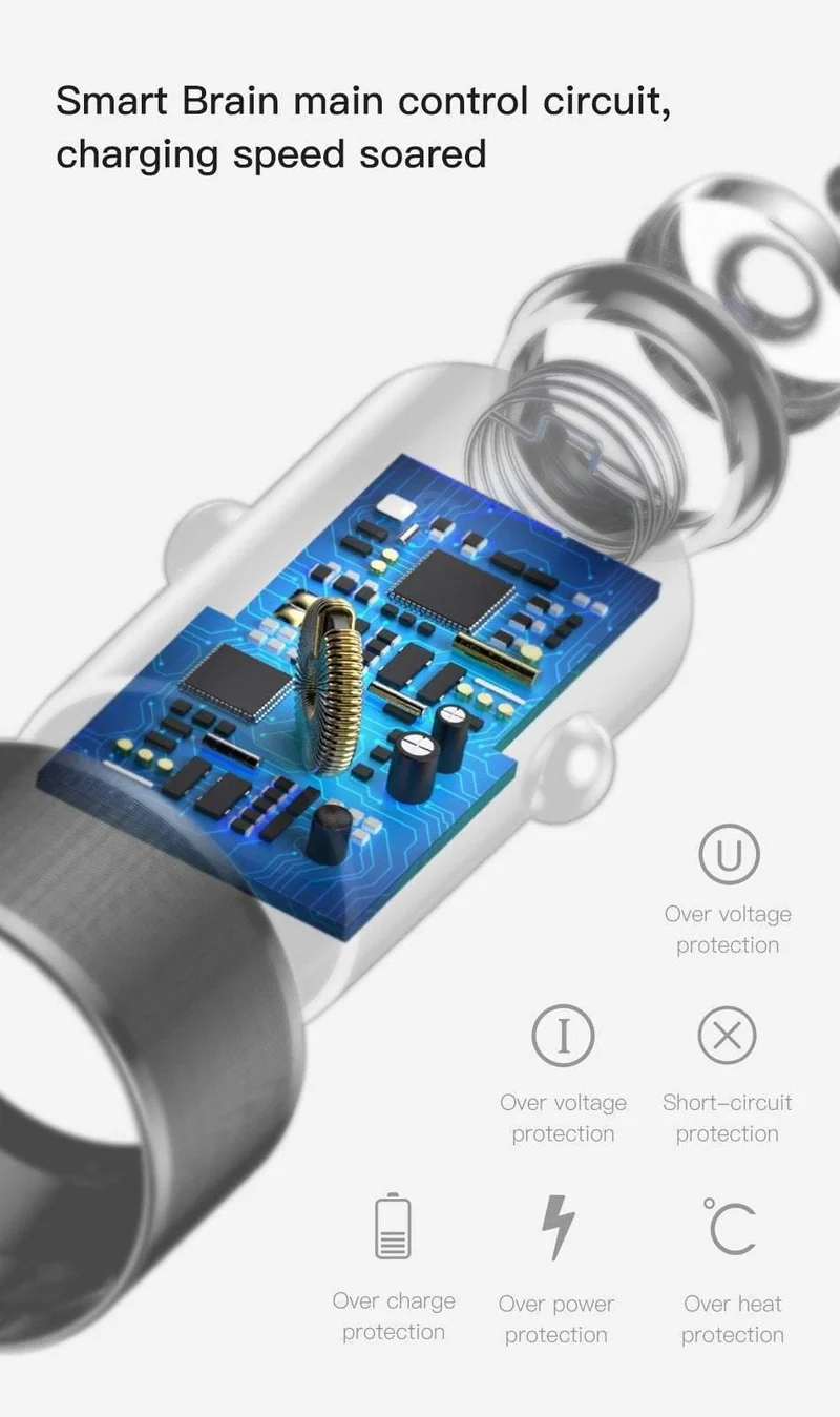Baseus 3.4A Autoladegerät für iPhone Samsung Xiaomi Dual USB Handyladegerät für Auto Tablet Reiseadapter Autotelefonladegerät