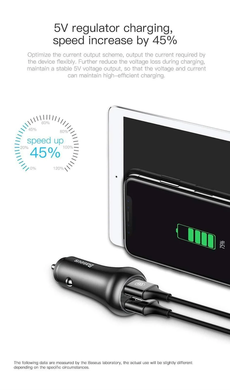 Baseus Quick Charge 3.0 Autoladegerät für iPhone Samsung Xiaomi Schnellladegerät QC3.0 Schnelllade-Dual-USB-Handyladegerät